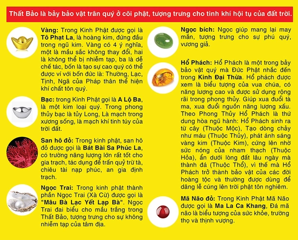Bộ thất bảo chuẩn nhà em bao gồm